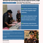 PREDATOR ANAK DIHUKUM 18 TAHUN PENJARA